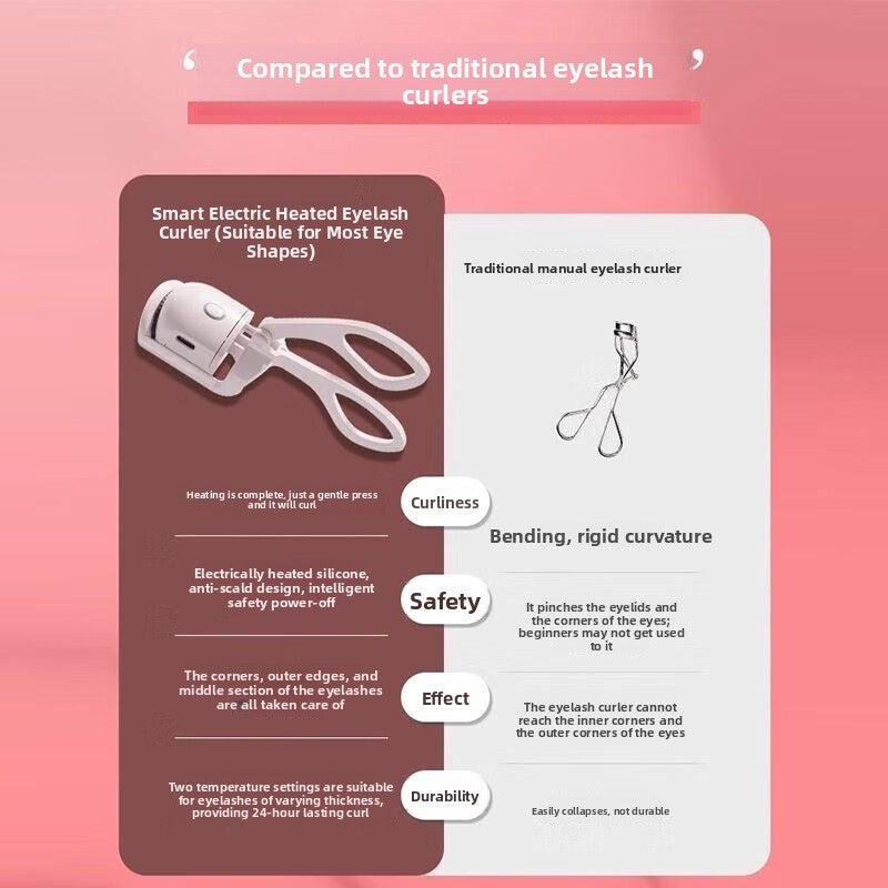 Heated Eyelash Curler