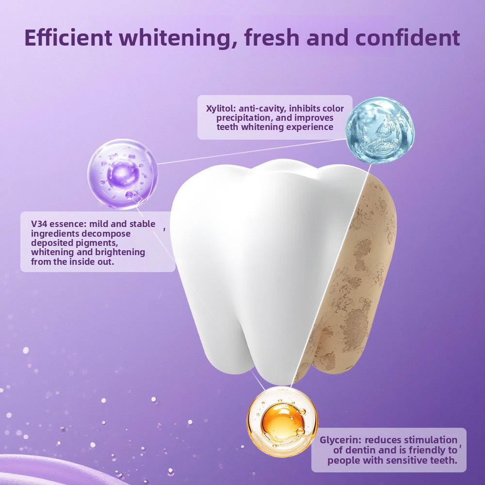 Professional Teeth Whitening Strips