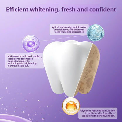 Professional Teeth Whitening Strips
